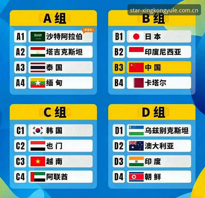 星空娱乐安装安装教程 U17世界杯抽签结果出炉,星空娱乐平台用户如何第一时间看直播?
