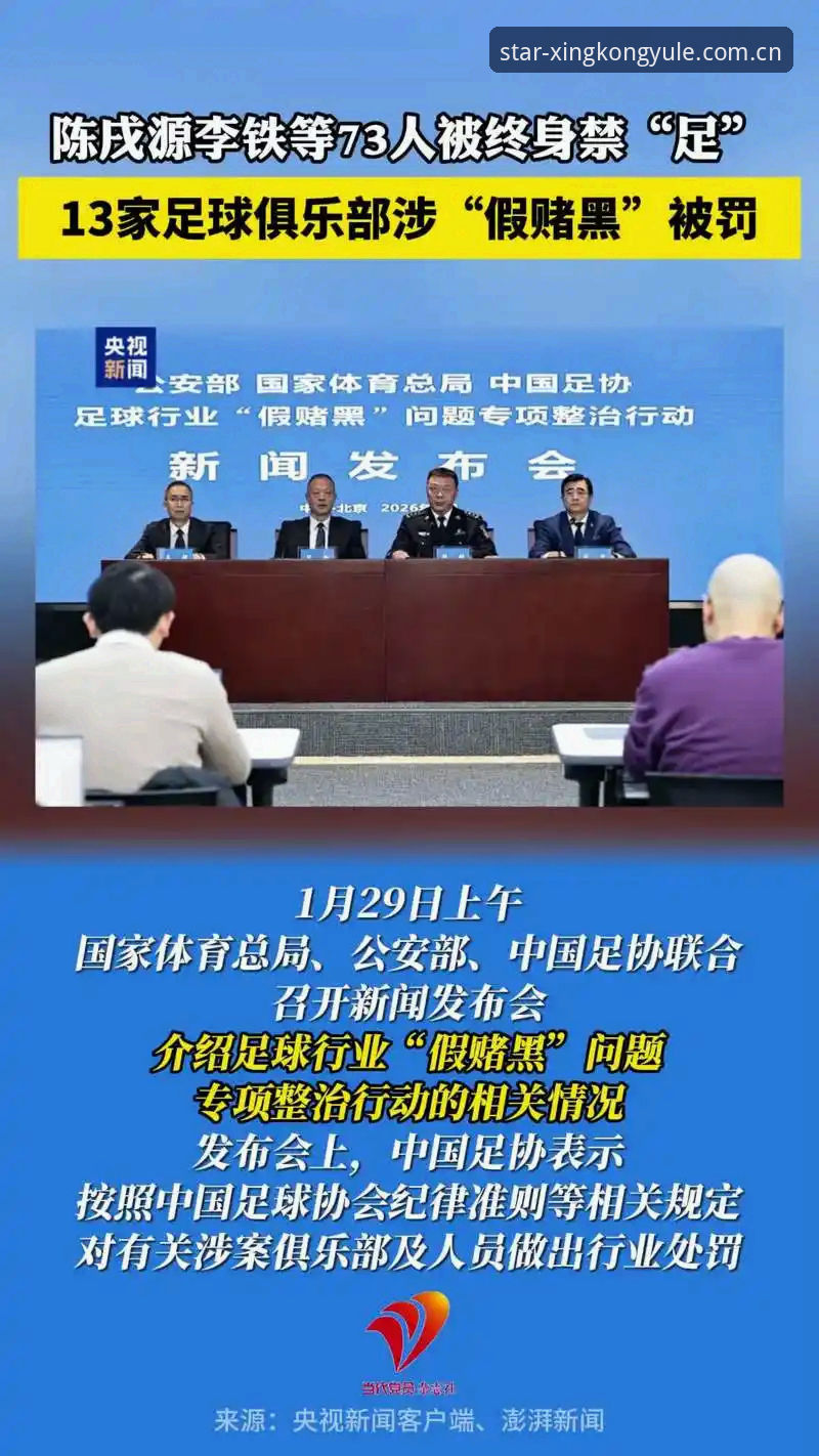 中国足球再掀反腐风暴：第三批禁足名单最新动态，17人终身禁赛48人受罚
