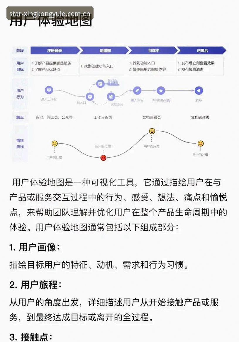 星空娱乐平台用户体验深度分析：高清版本如何重塑在线互动格局