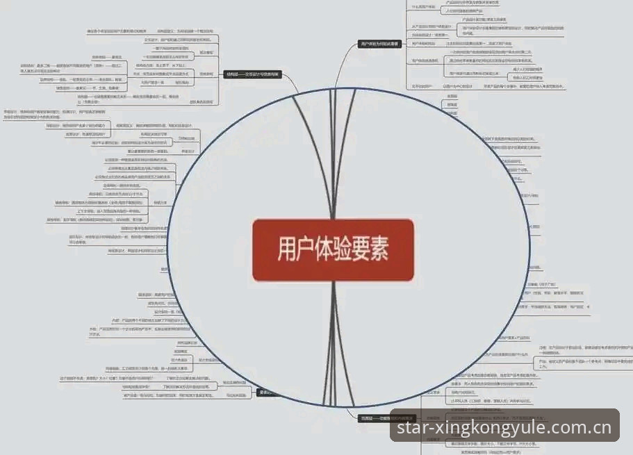 星空娱乐平台用户体验深度分析：高清版本如何重塑在线互动格局