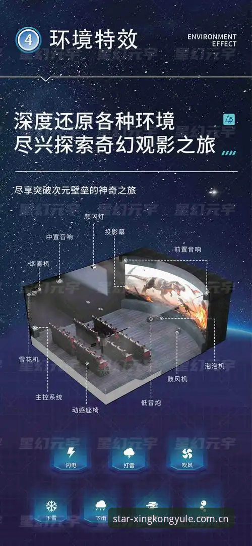 星空娱乐平台全面解析：从官网入口到沉浸式体验的深度洞察